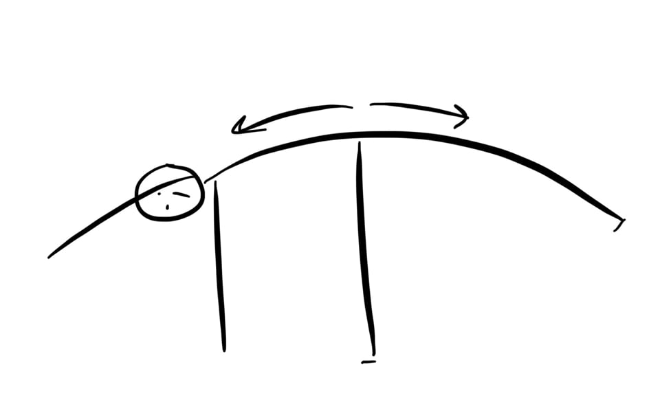 Find Length in the Side Body