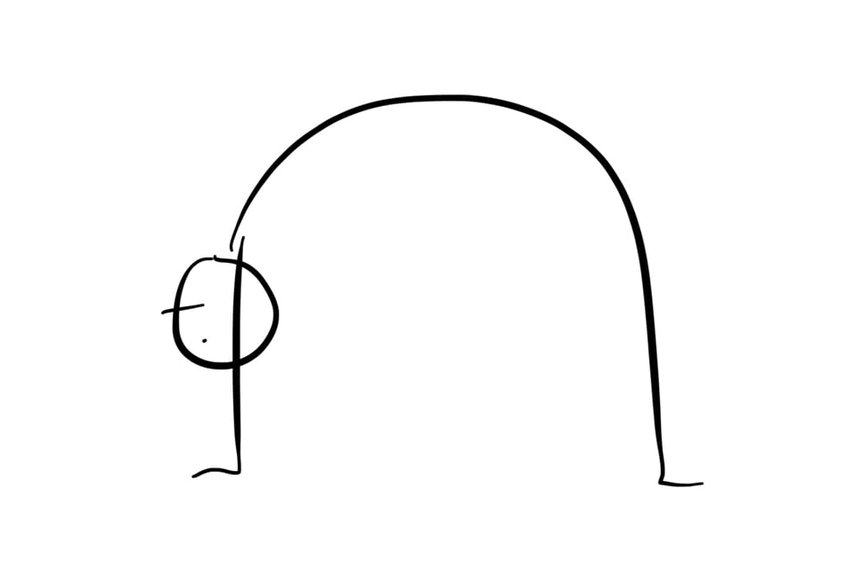 Urdvha Dhanurasana
