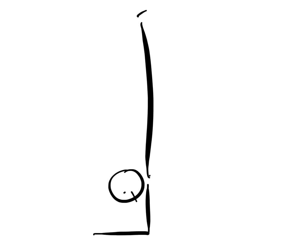 Core + Inversions