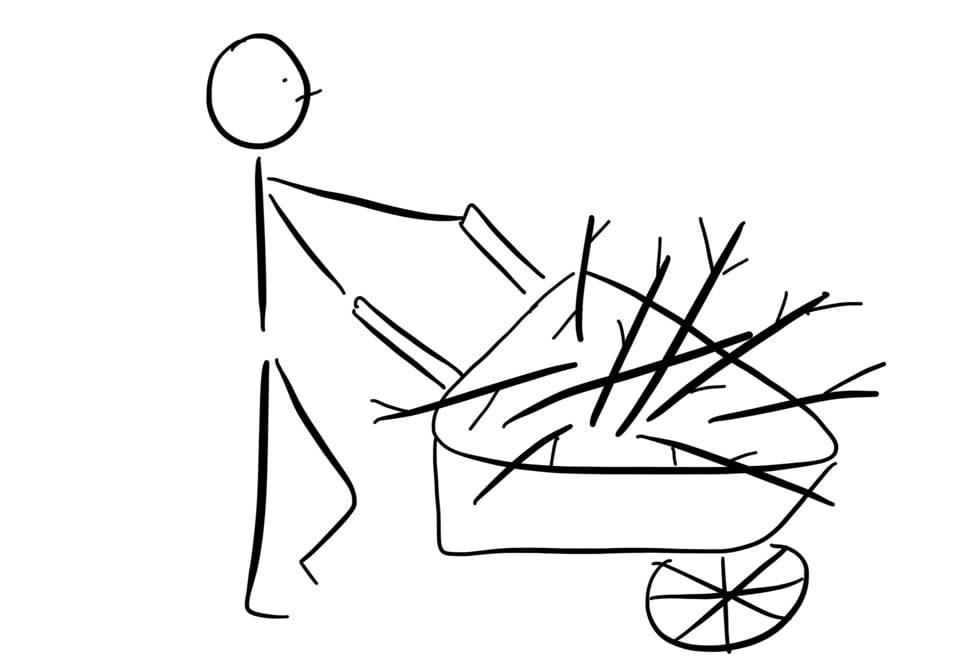 Gardening Practice
